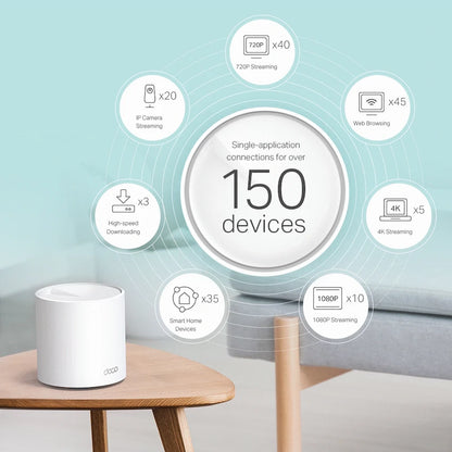TP-Link Deco X60 (3-Pack) AX5400 Whole-Home Mesh Wi-Fi 6 System (Tri-Band)