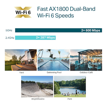 TP-Link EAP610 AX1800 Indoor/Outdoor Wi-Fi 6 Access Point