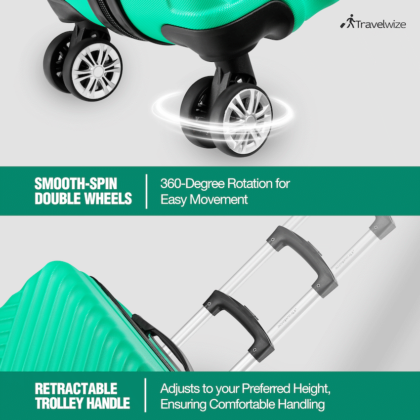 Travelwize Astra ABS 4-Wheels Spinner 3Pc Luggage Set Jade