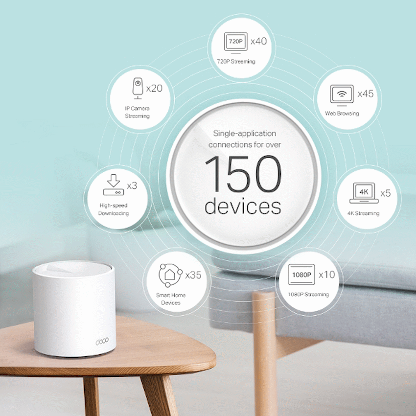TP-Link Deco X60 (2-Pack) AX5400 Whole-Home Mesh Wi-Fi 6