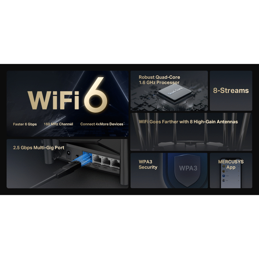 TP-Link Mercusys MR90X AX6000 8-Stream Wi-Fi 6 Router
