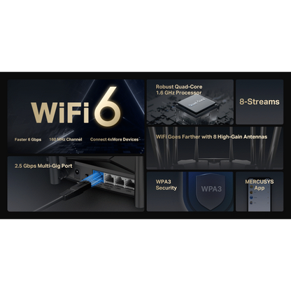 TP-Link Mercusys MR90X AX6000 8-Stream Wi-Fi 6 Router
