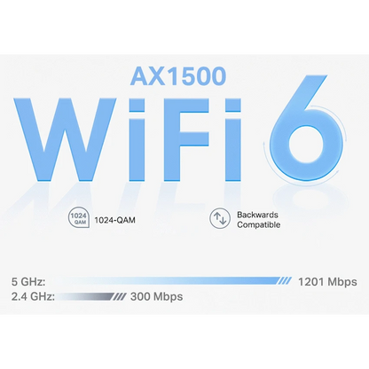 TP-Link Deco X10 (1-Pack) AX1500 Whole Home Mesh Wi-Fi 6 System (Tri-Band)