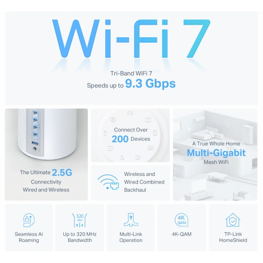 TP-Link Deco BE65 (2-Pack) BE9300 Whole Home Mesh Wi-Fi 7 System