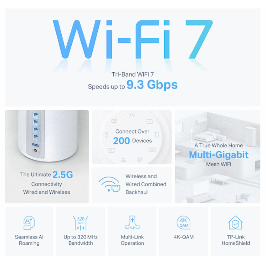 TP-Link Deco BE65 (1 Pack) BE9300 Whole Home Mesh Wi-Fi 7 System