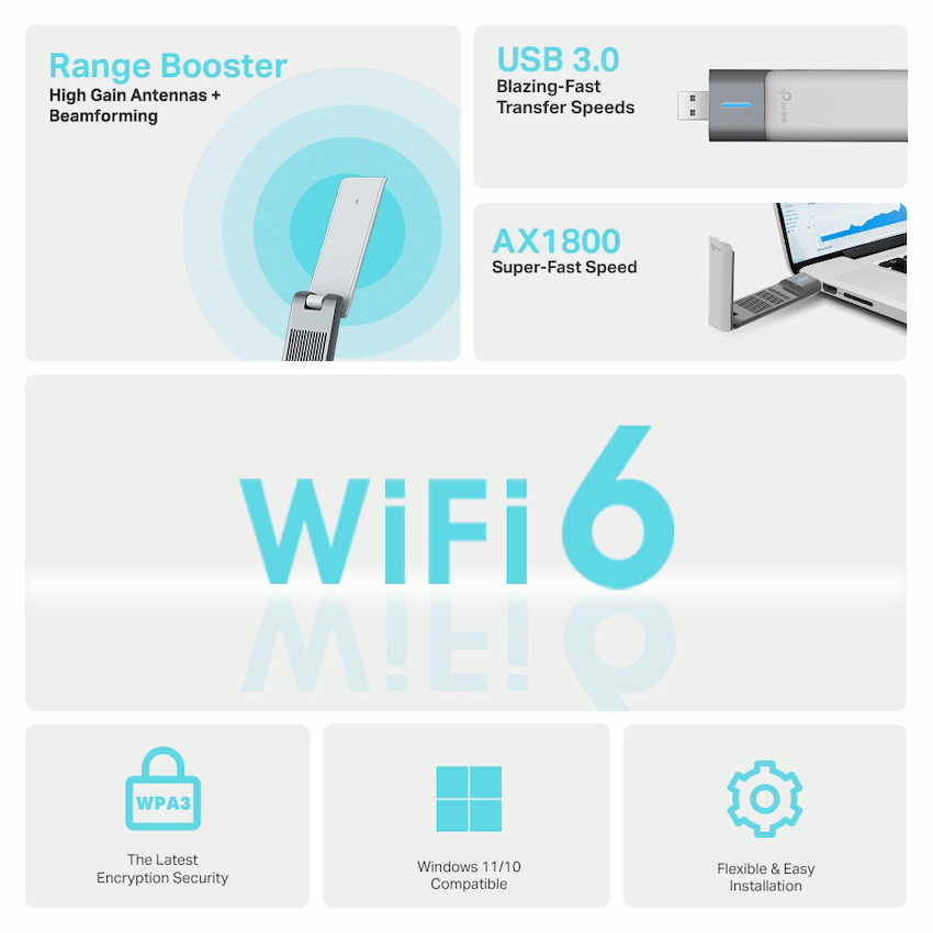 TP-Link Archer TX20UH AX1800 High Gain Wireless USB Adapter