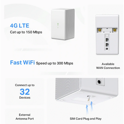 300Mbps Wireless N 4G LTE Router