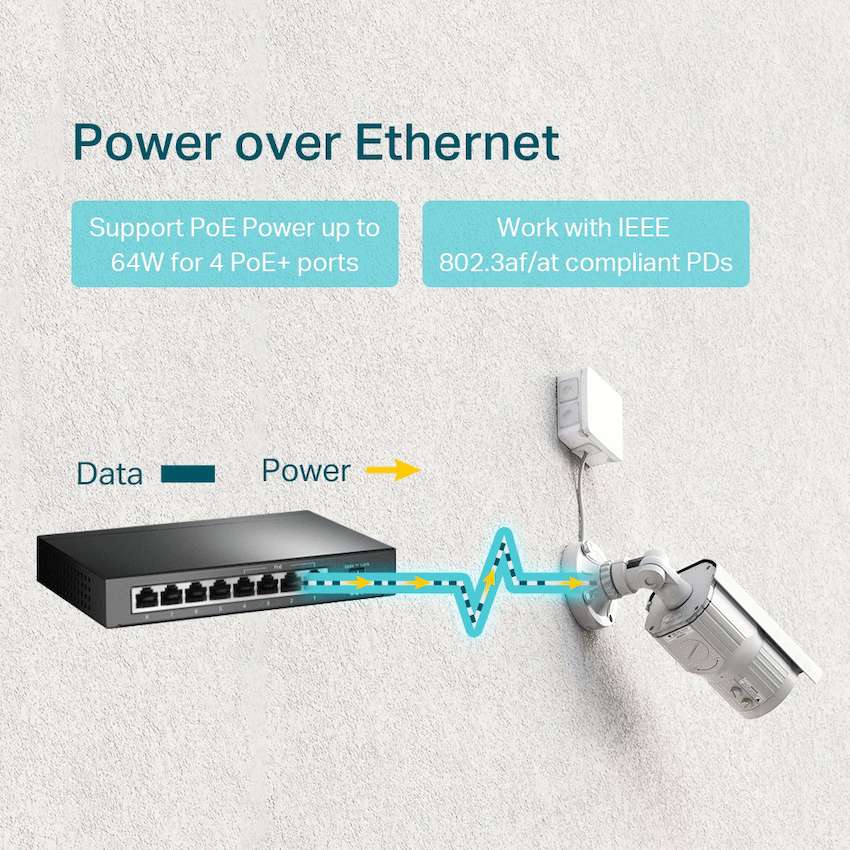 TP-Link TL-SG1008P 8-Port Gigabit Desktop POE Switch