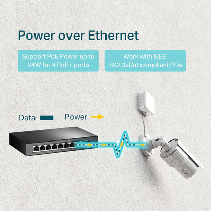 TP-Link TL-SG1008P 8-Port Gigabit Desktop POE Switch