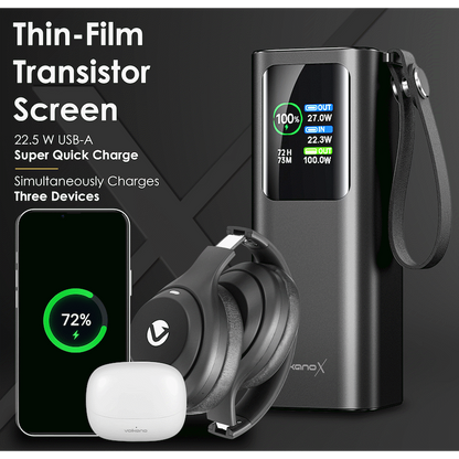 VolkanoX Titan Series - 20 000 mAh - Power Bank with retractable Type-C Cable with Flashlight