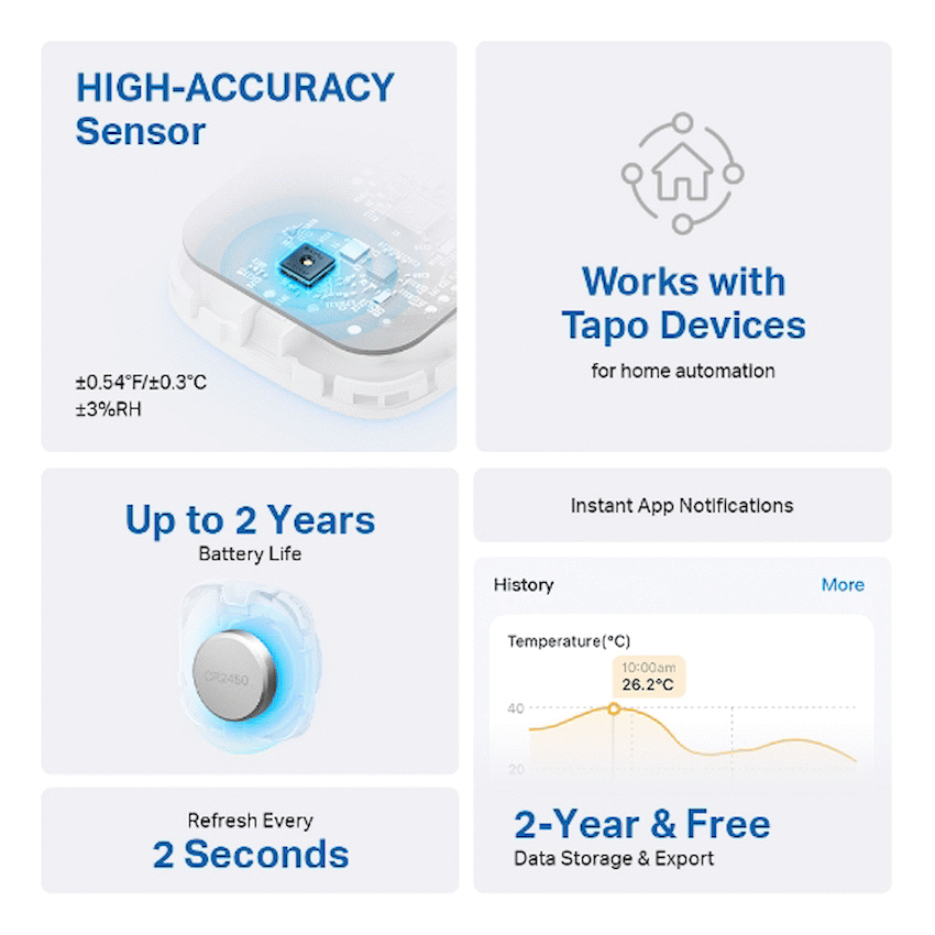 TP-Link Tapo T310 Smart Temperature and Humidity Sensor