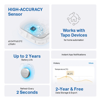 TP-Link Tapo T310 Smart Temperature and Humidity Sensor
