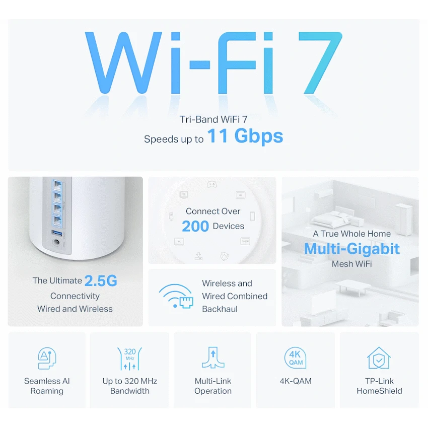 TP-Link Deco BE85 (2-Pack) BE19000 Tri-Band Whole Home Mesh Wi-Fi 7 System