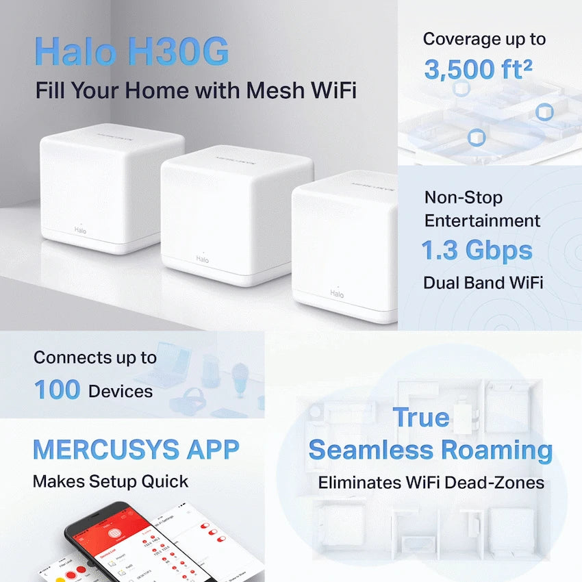 TP-Link Mercusys Halo H30G (3-Pack) AC1300 Whole Home Mesh Wi-Fi System