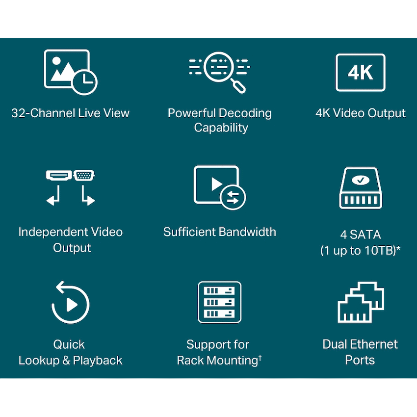 TP-Link Vigi NVR4032H 32-Channel Network Video Recorder