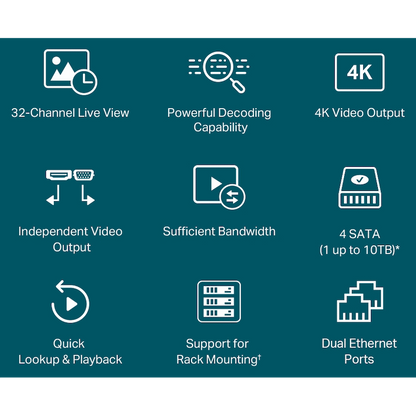 TP-Link Vigi NVR4032H 32-Channel Network Video Recorder