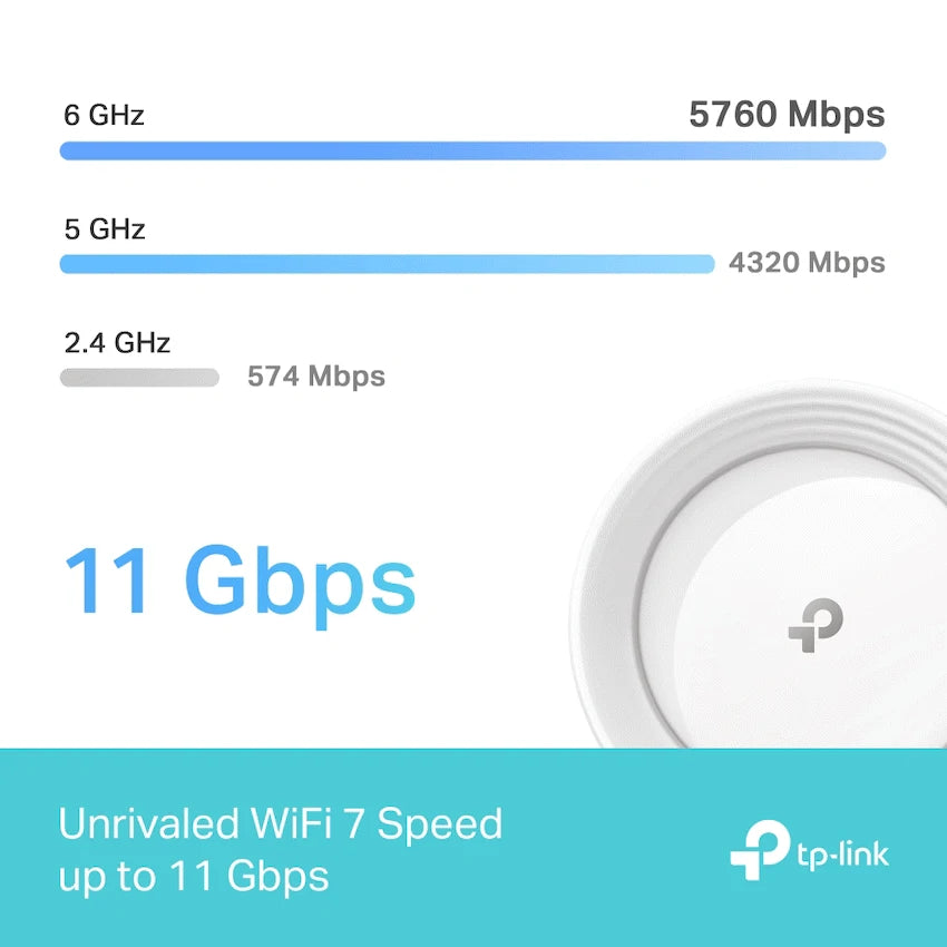 TP-Link Deco BE85 (2-Pack) BE19000 Tri-Band Whole Home Mesh Wi-Fi 7 System