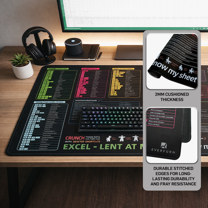 Everfurn Excel Hot Keys Large Desk Mat