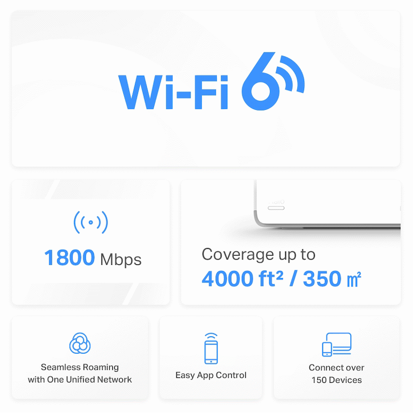 TP-Link Mercusys Halo H70X (2-Pack) AX1800 Wi-Fi 6 Mesh System
