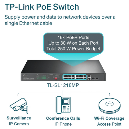 TP-Link TL-SL1218MP 16-Port 10/100Mbps + 2-Port Gigabit Rackmount Switch with 16-Port PoE+