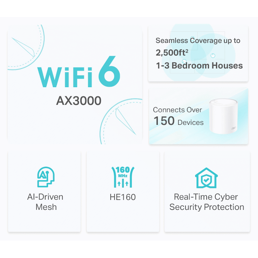 TP-Link Deco X50 (1 Pack) AX3000 Whole Home Mesh Wi-Fi 6 System