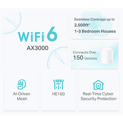 TP-Link Deco X50 (1 Pack) AX3000 Whole Home Mesh Wi-Fi 6 System