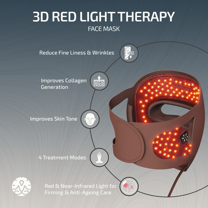 Zen Aevia Series 3D Red Light Therapy Face Mask