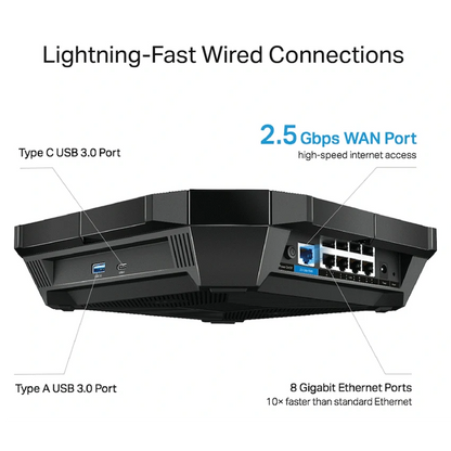 TP-Link Archer AX6000 Wi-Fi 6 Router