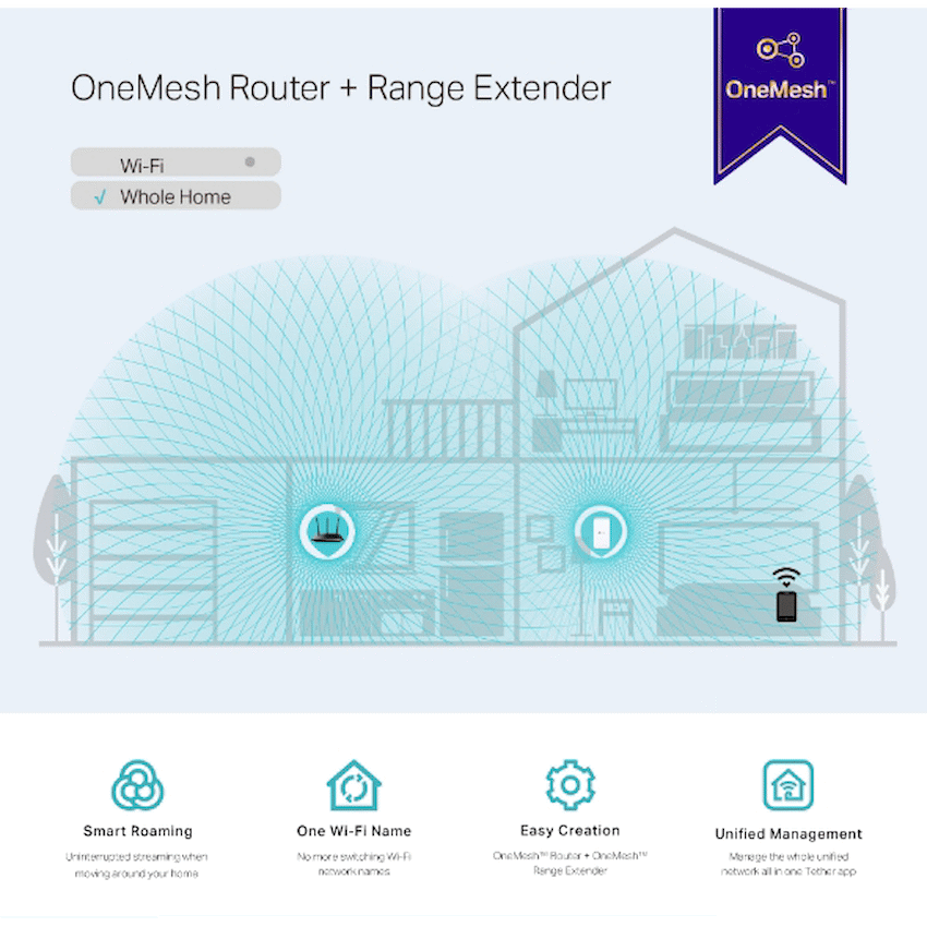 TP-Link RE230 AC750 Wi-Fi Range Extender