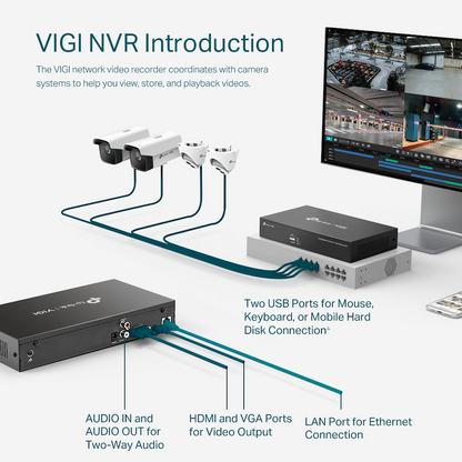 TP-Link Vigi NVR1008H 8-Channel Network Video Recorder