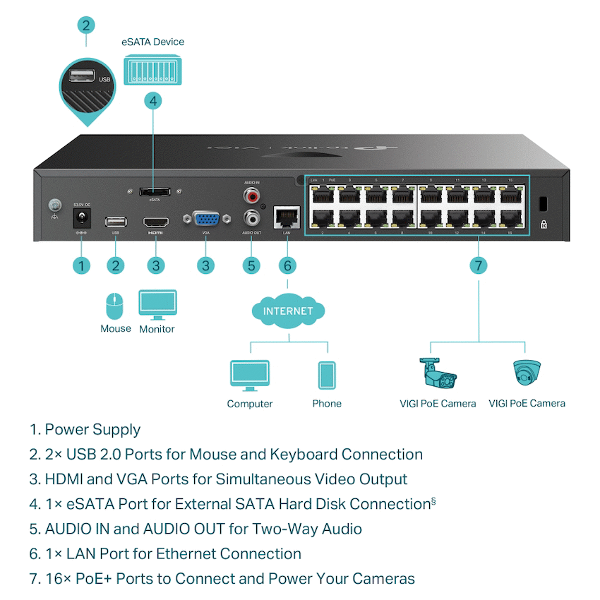 TP-Link Vigi NVR2016H-16P 16-Channel PoE+ Network Video Recorder