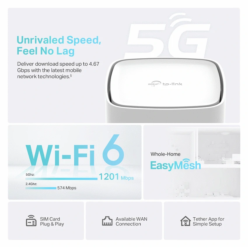 TP-Link Archer NX200 5G AX1800 Wireless Dual-Band Gigabit Router