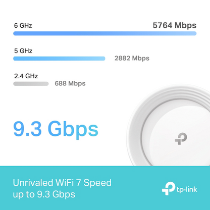 TP-Link Deco BE65 (2-Pack) BE9300 Whole Home Mesh Wi-Fi 7 System