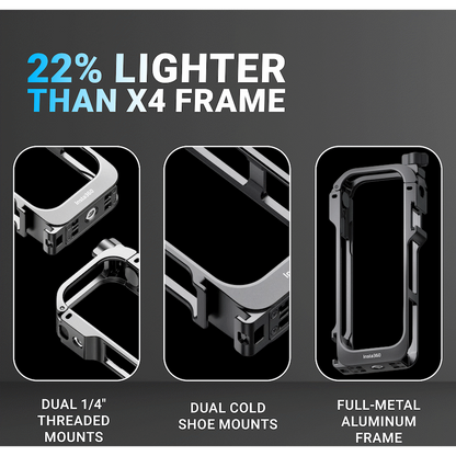 Insta360 X5 Utility Frame