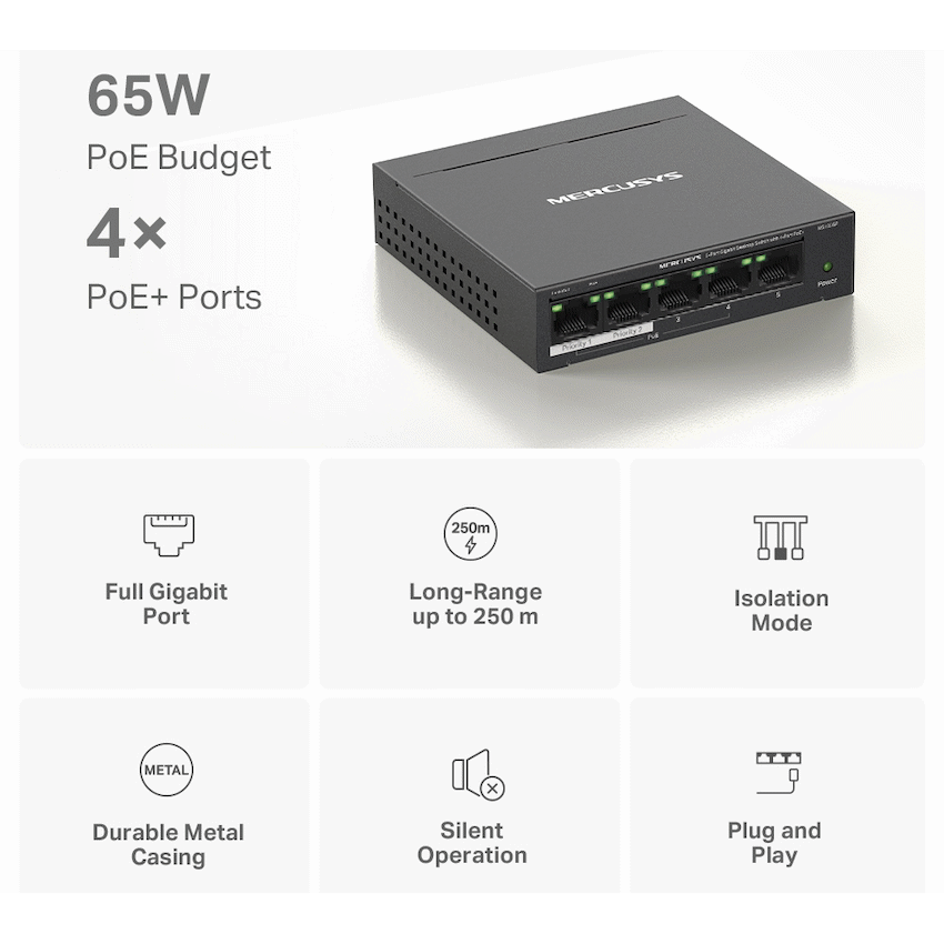 TP-Link Mercusys MS105GP 5-Port Gigabit Desktop Switch with 4-Port PoE+