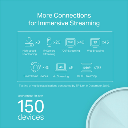 TP-Link Deco X20 (3-Pack) AX1800 Whole-Home Mesh Wi-Fi 6 System