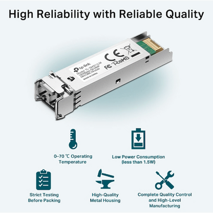 TP-Link SM311LM Mini GBIC Module