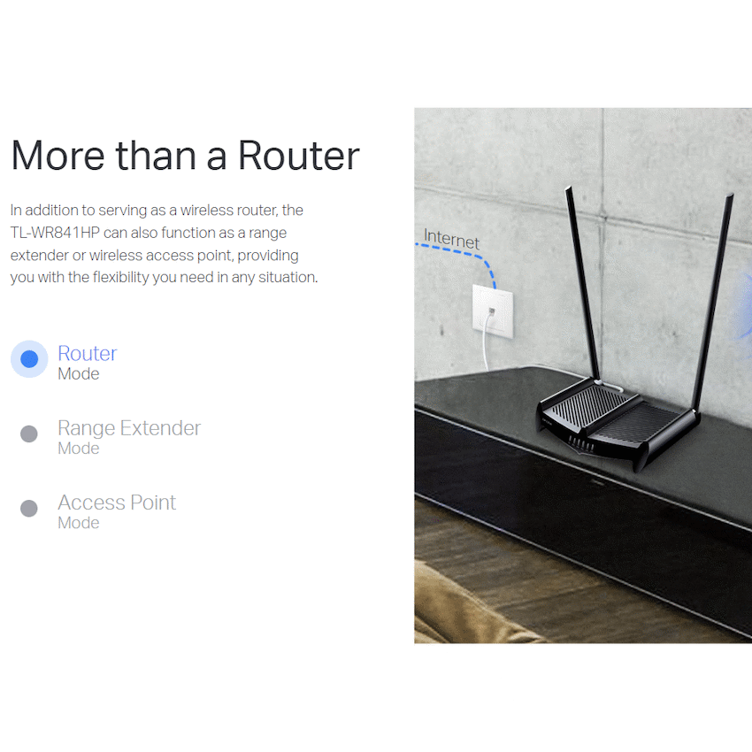 TP-Link TL-WR841HP N300 High Power Wi-Fi Router