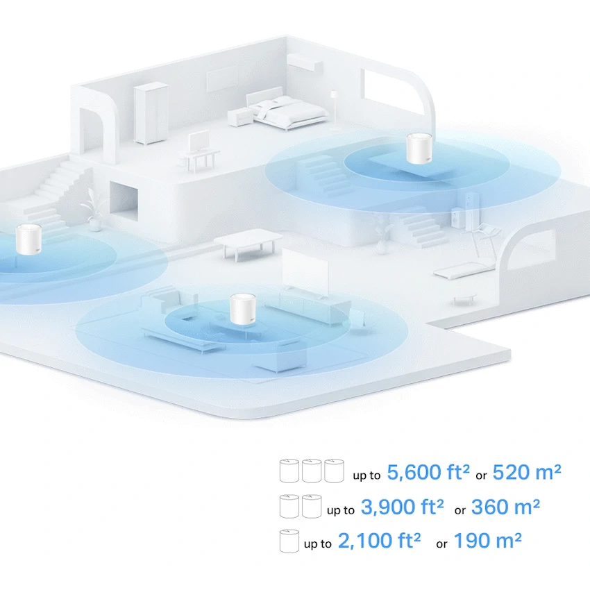 TP-Link Deco X10 (1-Pack) AX1500 Whole Home Mesh Wi-Fi 6 System (Tri-Band)