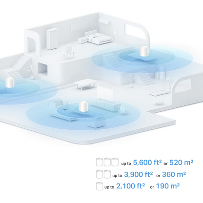 TP-Link Deco X10 (1-Pack) AX1500 Whole Home Mesh Wi-Fi 6 System (Tri-Band)