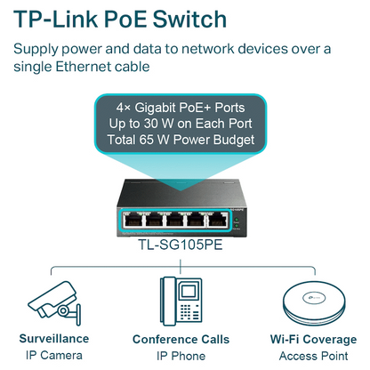 TP-Link TL-SG105PE 5-Port Gigabit Easy Smart Switch with 4-Port PoE+