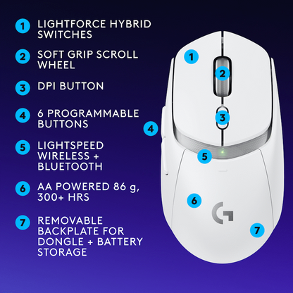 Logitech(R) G309 Lightspeed Wireless Mouse - White