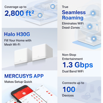 TP-Link Mercusys Halo H30G (2-Pack) AC1300 Whole Home Mesh Wi-Fi System