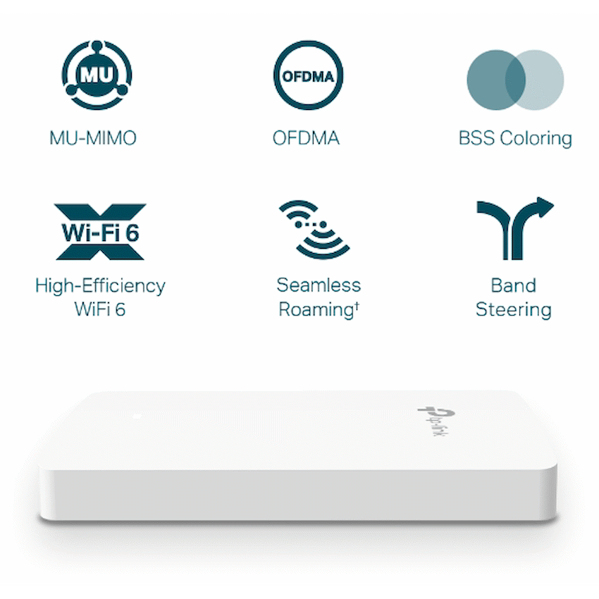 TP-Link EAP615 Wall AX1800 Wall Plate Wi-Fi 6 Access Point