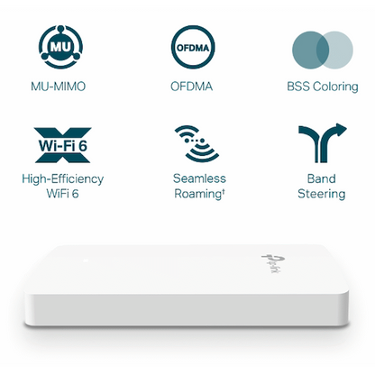 TP-Link EAP615 Wall AX1800 Wall Plate Wi-Fi 6 Access Point