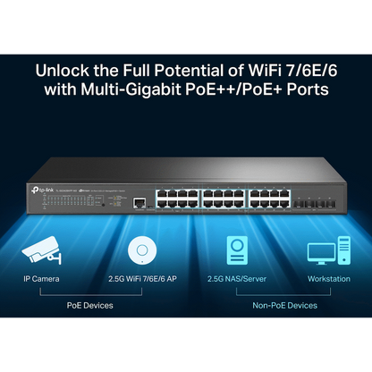 TP-Link Omada SG3428XPP-M2 JetStream 24-Port 2.5GBASE-T and 4-Port 10GE SFP+ L2+ Managed Switch