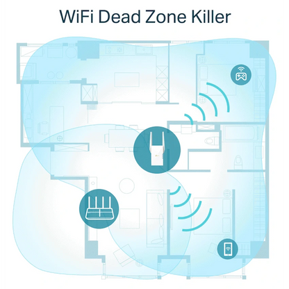 TP-Link RE605X AX1800 Wi-Fi 6 Range Extender