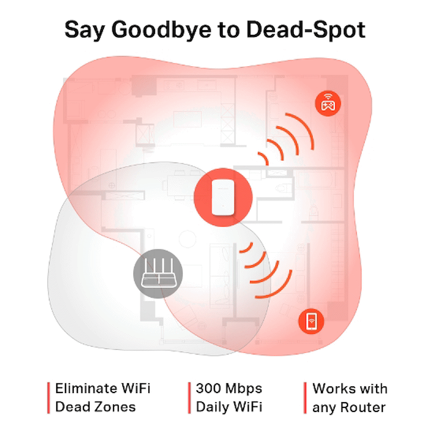 TP-Link Mercusys ME10 300Mbps Wi-Fi Range Extender