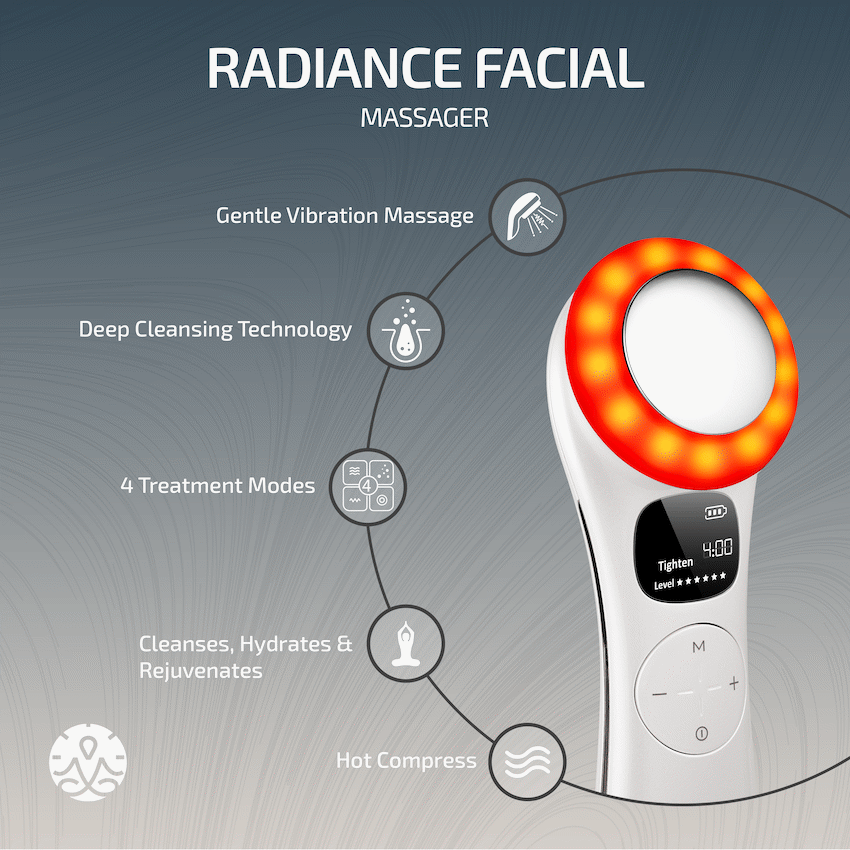 Zen Radiance Series Red Light Therapy Facial Massager