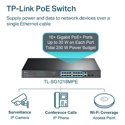 TP-Link TL-SG1218MPE 18-Port Gigabit Easy Smart Switch with 16-Port PoE+